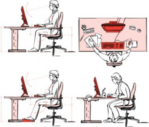 ergonomic workspace